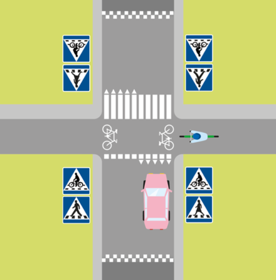 Cykelöverfart sedd från ovan