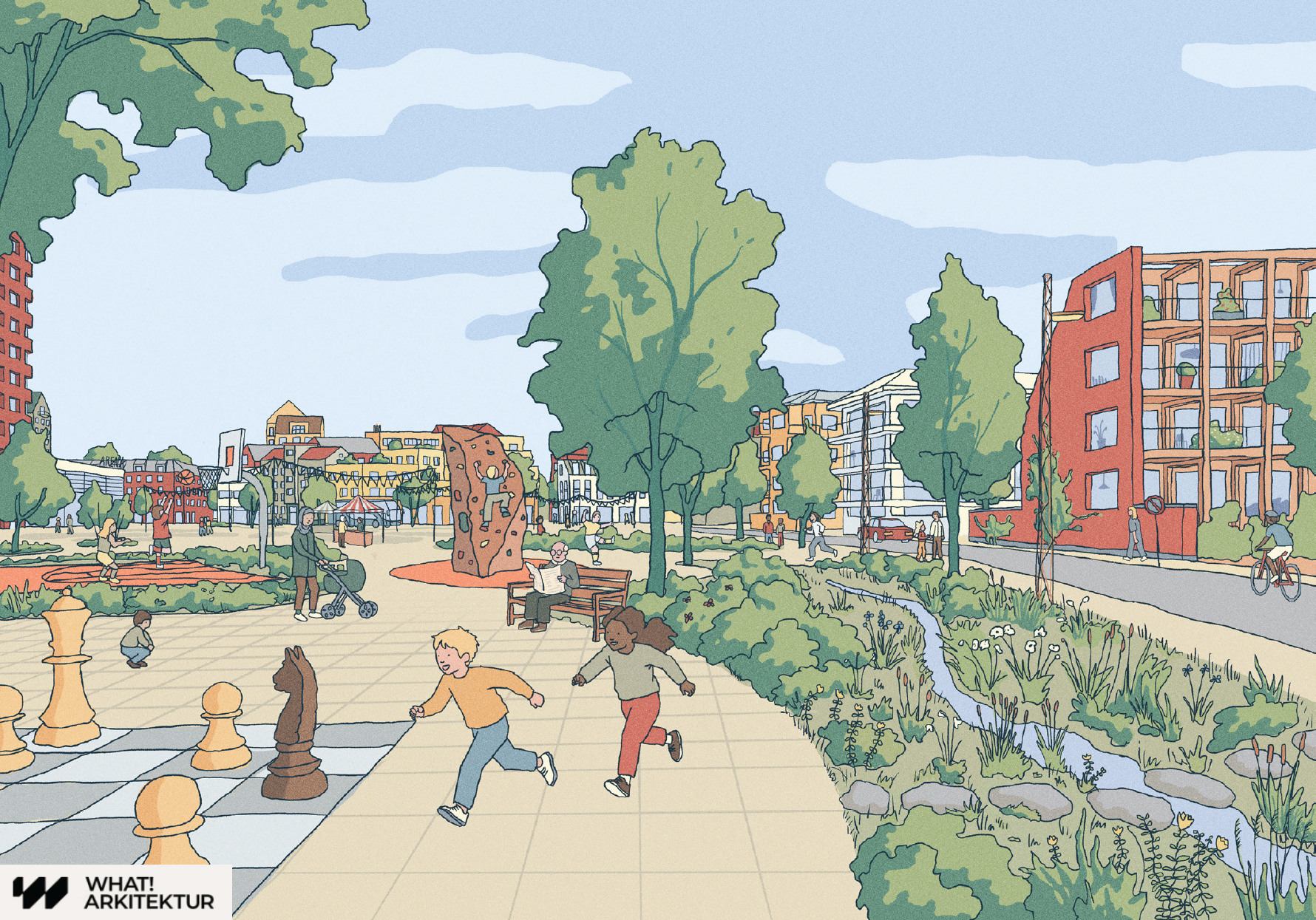Illustration över Arenaområdet